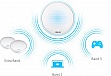 Wi-Fi   ASUS Lyra Mini MAP-AC1300 (MAP-AC1300-2PK)