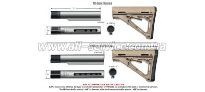  Magpul CTR Carbine Stock AR15 (MP MAG311-BLK)