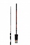  Fishing Roi Caprice 1.98  1-8 Solid Tip (204-926-198)