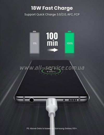 ���� ������ USB 2.0 AM to USB-C 0.25m 3A braided US288 white Ugreen (60129)