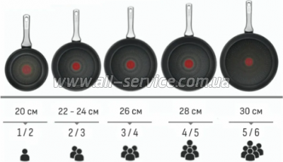 ��������� Tefal Day by Day 24�� (B5580423_SET)