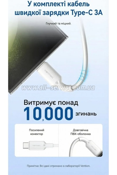 �������� ������� Vention 1xUSB-C PD30W + 1xUSB QC3.0 30W GaN + cable USB-C to USB-C 1.0m white (TZ-FEQW0-EU-01)