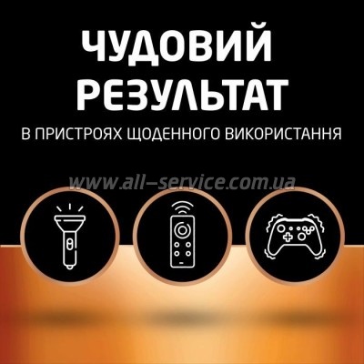  Duracell AA MN1500 LR06 * 2 (5000394058163 / 81551267)