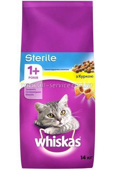     Whiskas     14  (5900951259418)