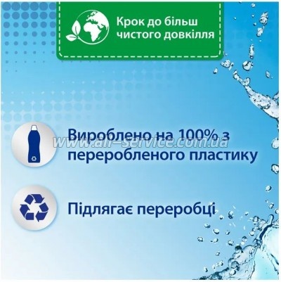    Silan Fresh Control Cool Fresh 1100  (9000101585247)