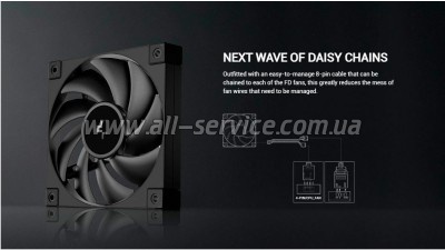    Deepcool FD14