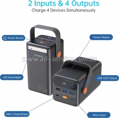 ������� ������������� Choetech 50000mAh PD 65W (B664-CCBE)