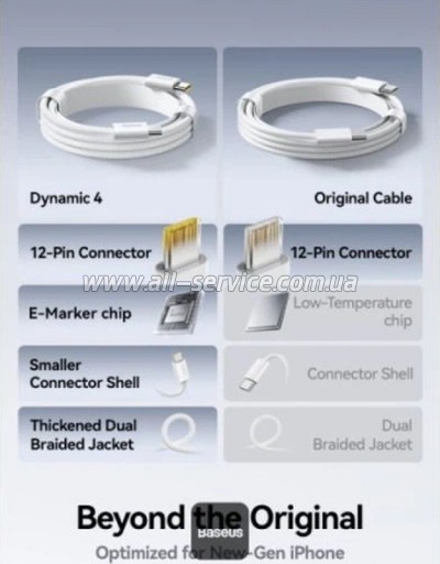 ���� ������ USB-C to USB-C 1.0m 100W 5A Dynamic 4 black Baseus (P10381400111-00)