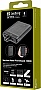 Батарея универсальная Sandberg 10000mAh 20W PD (421-32) Батарея универсальная Sandberg 10000mAh 20W PD (421-32)