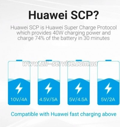 ���� ������ USB 2.0 AM to USB-C 0.5m 5.0A 25W PVC black Vention (CORBD)