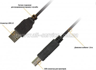 ������ ��� �������� USB 2.0 AM/BM 1.8m Piko (1283126474033)