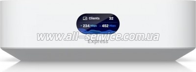  Ubiquiti UniFi Express (UX)