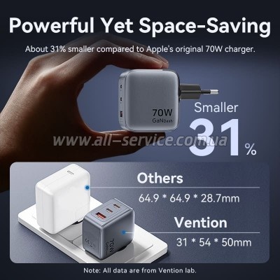 �������� ������� Vention 2xUSB-C PD70W + 1xUSB QC3.0 22.5W GaN + cable USB-C to USB-C 1.0m black gray (TZ-FEXH0-EU)