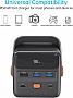   Choetech 50000mAh, PD/3.0/65W, QC/3.0/18W, USB-C, 3*USB-A, mirco USB, LED Light (B664-CCBE)