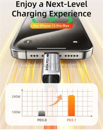 ���� ������ USB-C to USB-C 2.0m PD 240W Cabletime (CA915736)