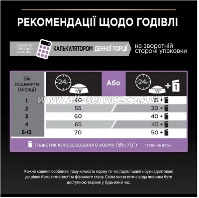     Purina Pro Plan Original Kitten  12    1.5 (7613036505178)