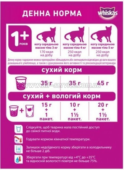     Whiskas     14  (5900951259418)