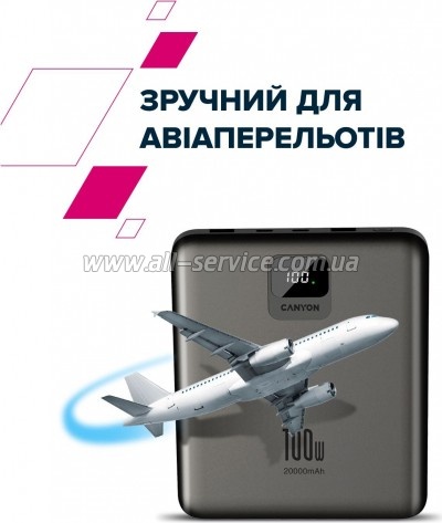   Canyon PB-2008 20000mAh PD/100W Q.C/3.0 (CNE-CPB2008DG)