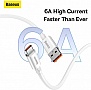 ���� ������ USB 2.0 AM to USB-C 1.0m Superior Fast Charging 100W moon white Baseus (P10320102214-01)