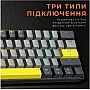  GamePro MK130G Pro Outemu Red Switch Hot-Swap 60 RGB USB/Wireless/Bluetooth Black (MK130G Pro)