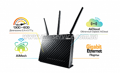 Wi-Fi   ASUS RT-AC68U