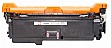  BASF HP LJ Enterprise 500 Color M551n  / 551dn / 551xh  CE403A Magenta (BASF-KT-CE403A)