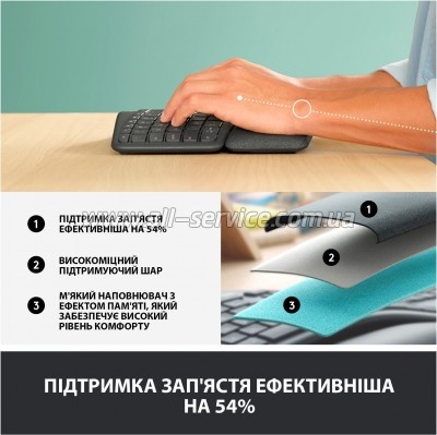  Logitech ERGO K860 Bluetooth/Wireless UA Black (920-010108)