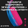 Наушники Logitech G435 Lightspeed Blue (981-001062) Наушники Logitech G435 Lightspeed Blue (981-001062)
