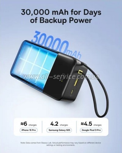 ������� ������������� Baseus EnerFill FC51 Bipow2 Pro 30000mAh PD 22.5W black (E0028100)