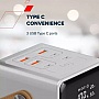   Canyon 60000mAh OnPower 610 PD/100W metal White (CNS-CPB610W)