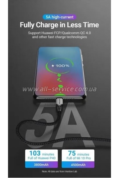 ���� ������ USB-C to USB-C 1.0m 5A aluminum gray Vention (TAEHF)
