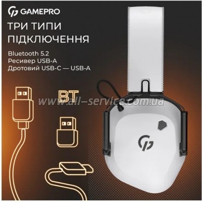�������� GamePro Genesis Mercury Pro 3-Mode White (HSW120W)