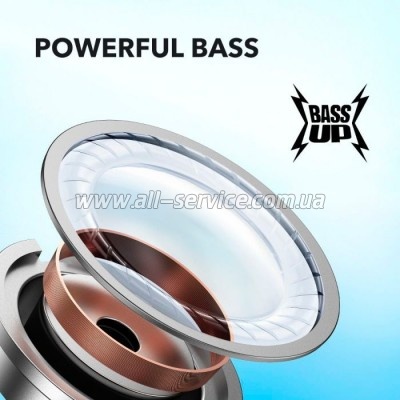  Anker Soundore R50i White (A3949G22)