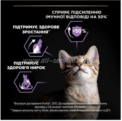    Purina Pro Plan Original Kitten  12    1.5 (7613036505178)