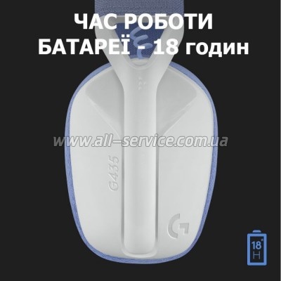  Logitech G435 Lightspeed Wireless Gaming Headset White (981-001074)