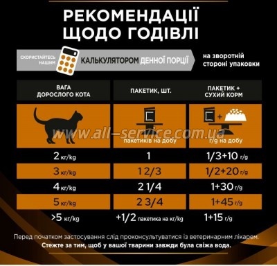     Purina Pro Plan Veterinary Diets NF Renal Function Advanced Care      10 x 85  (7613287873644)