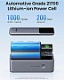 Батарея универсальная Ugreen 20000mAh PD 130W Space gray (PB723 55365B) Батарея универсальная Ugreen 20000mAh PD 130W Space gray (PB723 55365B)