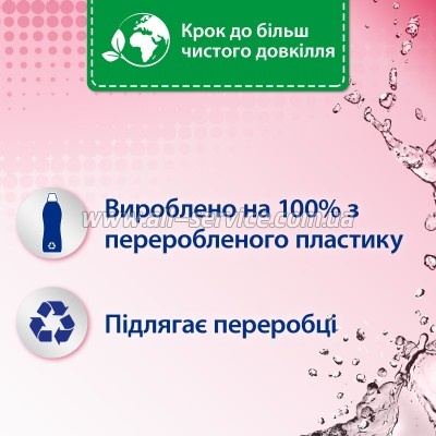    Silan Fresh Control   770  (9000101583892)