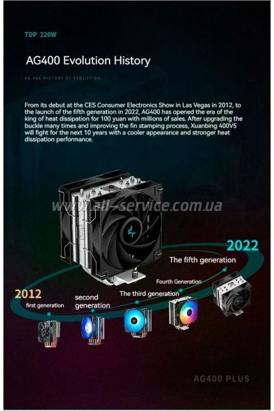    Deepcool AG400 PLUS