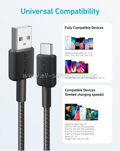 ���� ������ USB 2.0 AM to USB-C 0.9m 322 Black Anker (A81H5G11)