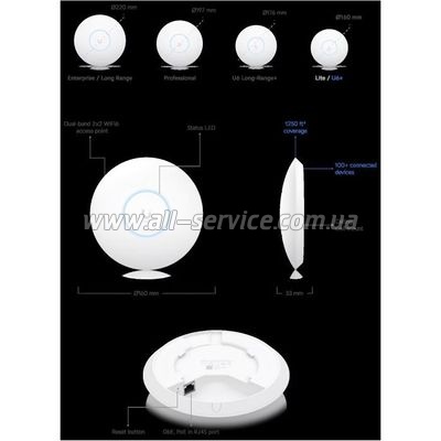   Wi-Fi Ubiquiti UniFi U6 PLUS (U6-PLUS)