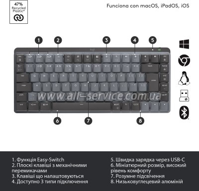  Logitech MX Mechanical Mini Illuminated UA Graphite (920-010782)