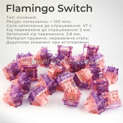  Epomaker Shadow-X 70 Flamingo Switch Hot-Swap LCD Screen RGB Wireless/Bluetooth/USB UA Black (SHX-B-F)