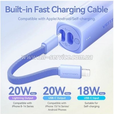 ������� ������������� Vention 5000mAh PD 20W Gradient Gray (FHWM0)