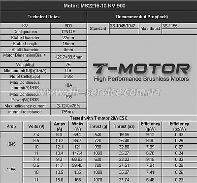  T-Motor MS2216-10 KV900 2-3S 198W  