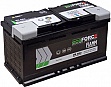   FIAMM 95 (7906202)