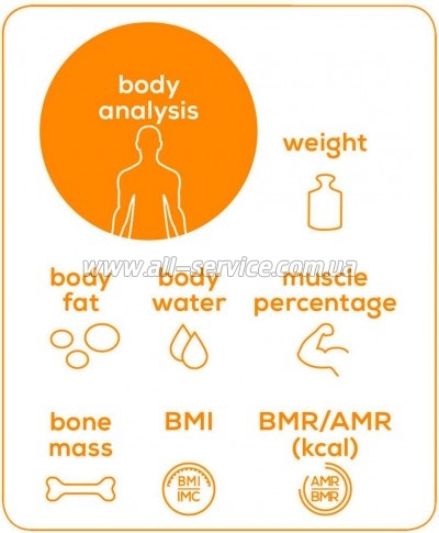 ���� Beurer BF410 Line black