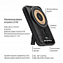   ColorWay 10000 mAh 15W MagSafe USB QC3.0 + USB-C PD 22.5W (CW-PB100LPA3BK-WPDD)