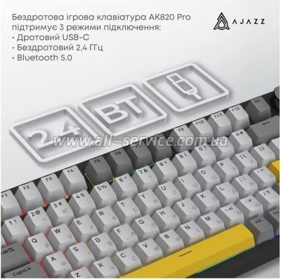  Ajazz AK820 Pro Flying Fish Switch Purple RGB USB/Wireless/Bluetooth UA Purple (AK820PRO-FF-PWB)