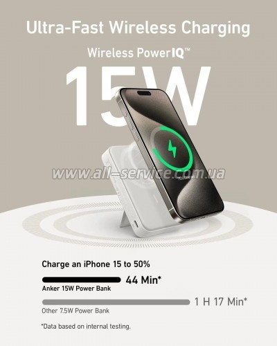 ������� ������������� Anker 10000mAh MagGo PD 27W white (A1654G21)
